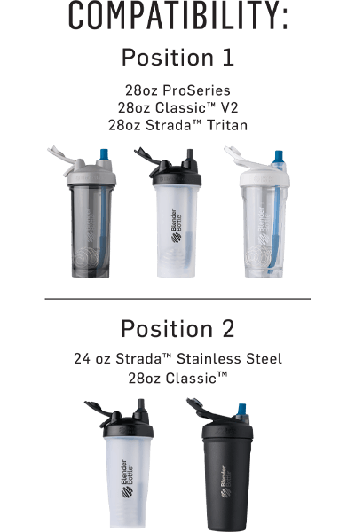 BlenderBottle® Straw RW13
